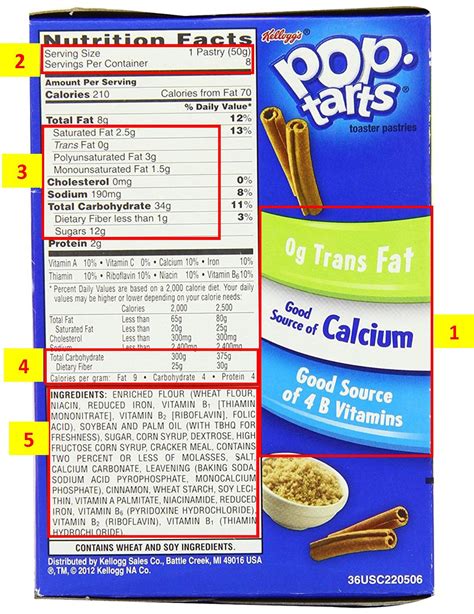 food label finder.